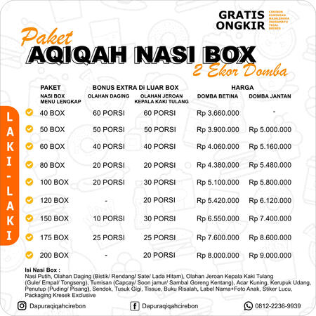 dapur aqiqah brebes tegal