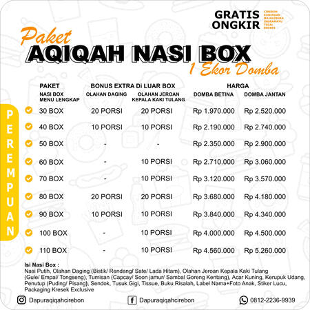 dapur aqiqah brebes tegal